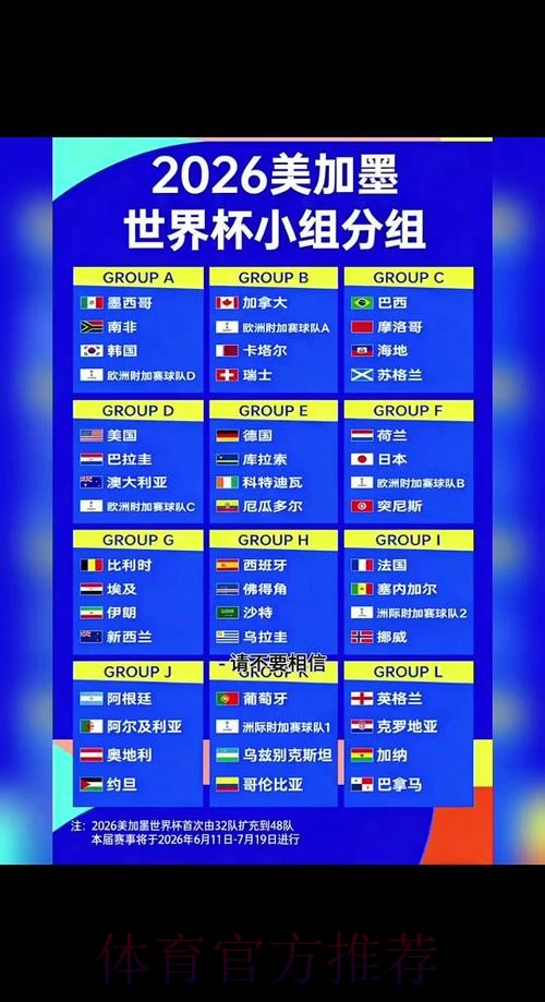 2026世界杯小组赛积分哪里可以看